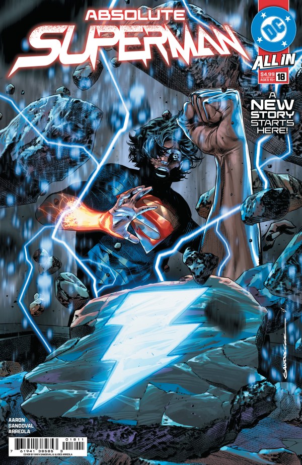 DC COMICS ABSOLUTE SUPERMAN #18
Comic book cover featuring Superman with a dynamic pose and energy effects.