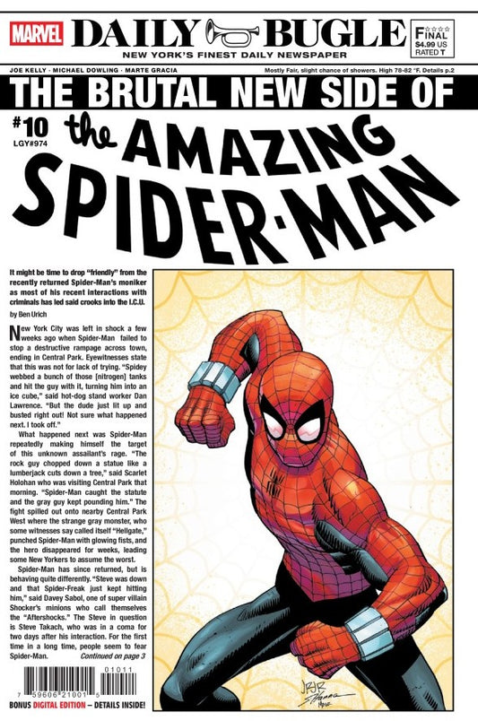 MARVEL COMICS AMAZING SPIDER-MAN #10
Comic book cover featuring Spider-Man with text about the 'Brutal New Side of the Amazing Spider-Man'.